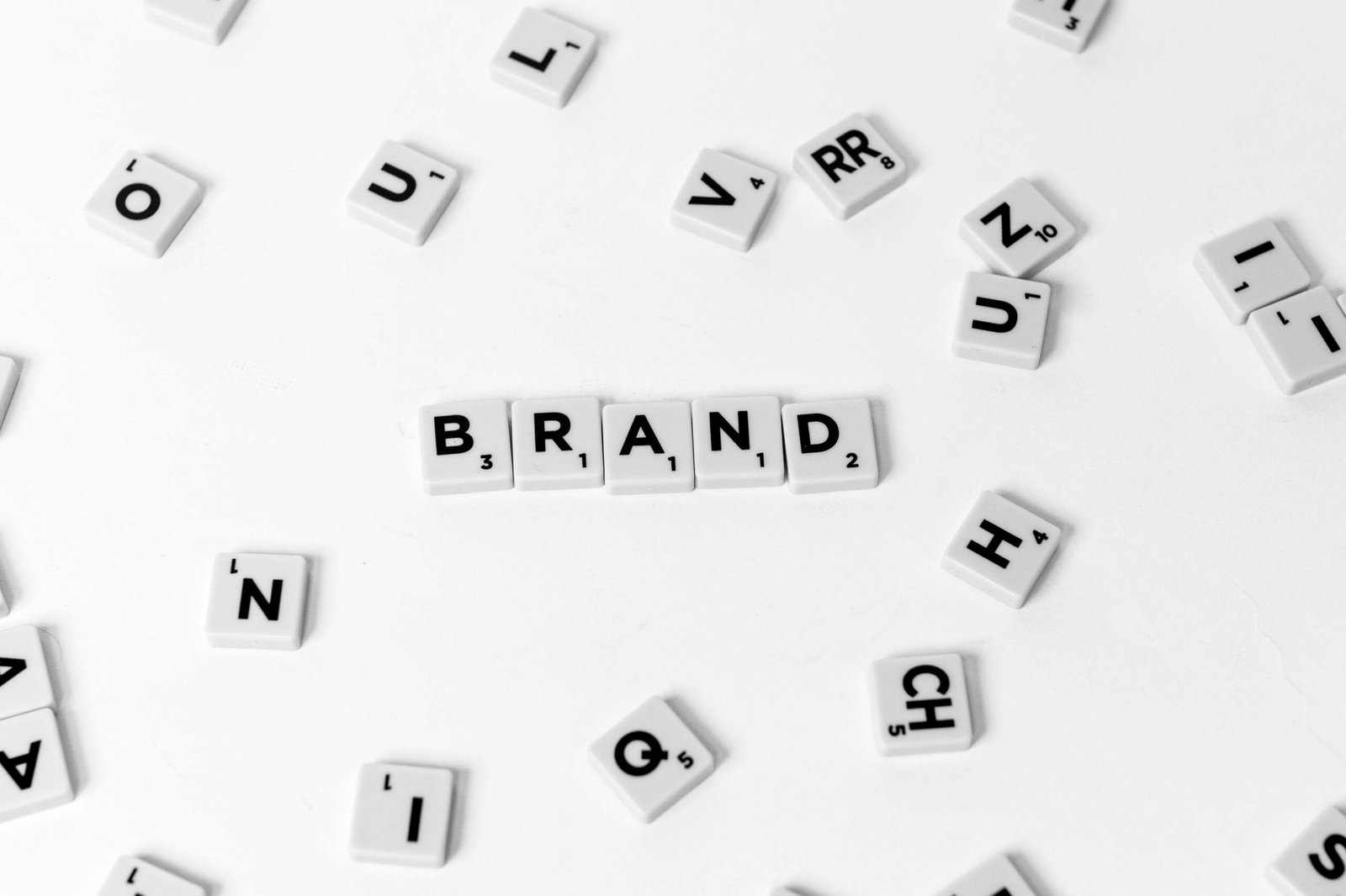 FMCG Brands